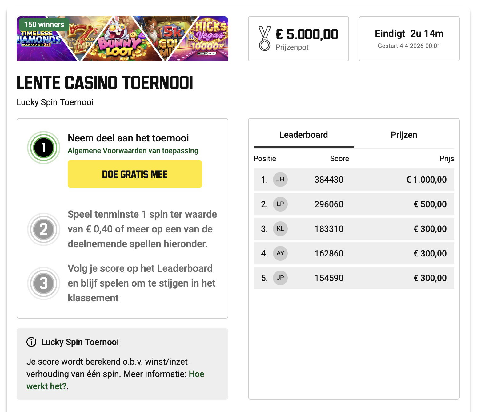Unibet toernooi leaderboard met ranglijst en prijzenpositie